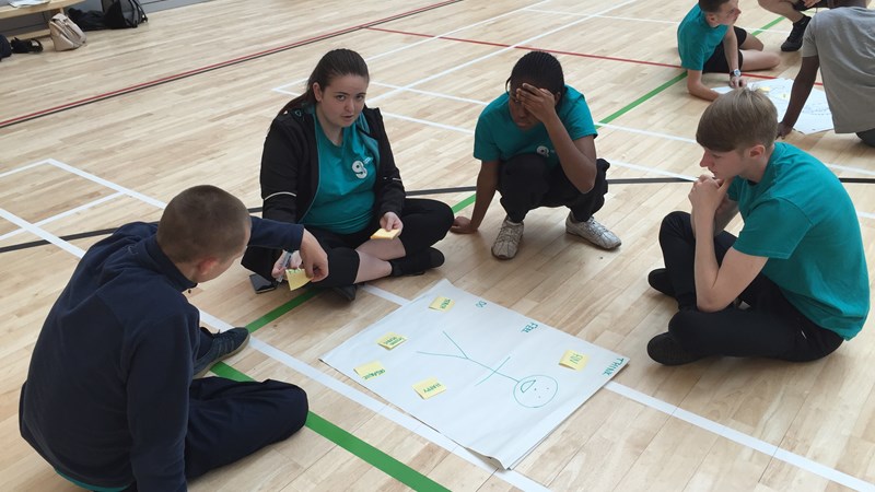 group of people sitting on sports hall floor with a large sheet of paper in front of them with sticky notes on it