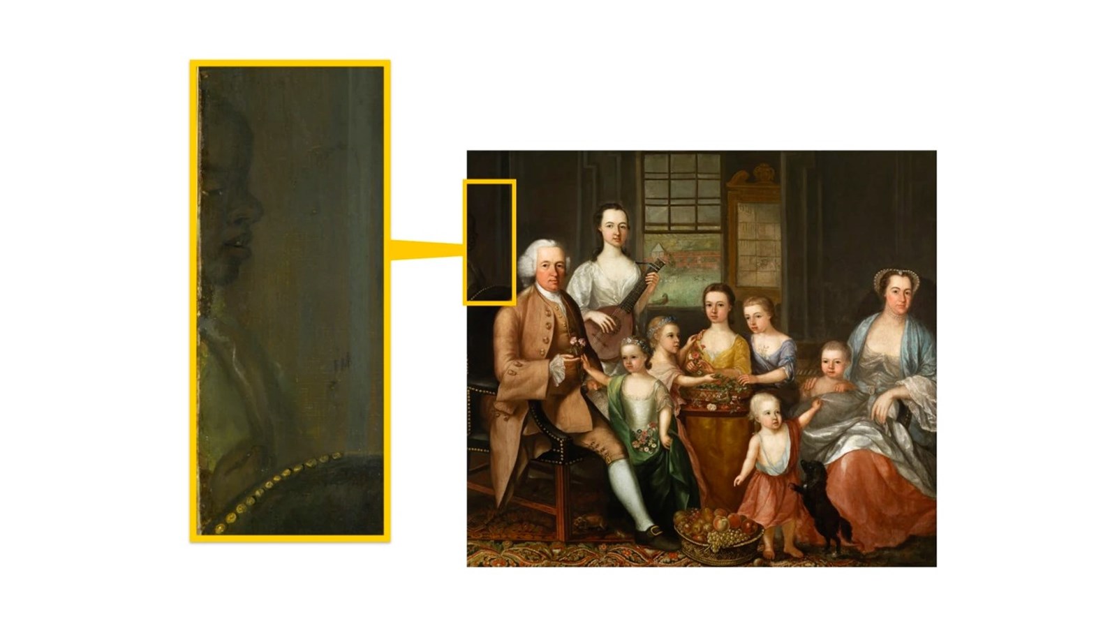 an image showing a painted portrait of a group of people. There is a pop-out box showing detail of a person who has been painted out from the portrait.