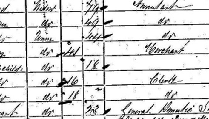 Black and white photo of Louis Campbell on the 1871 hand written Census
