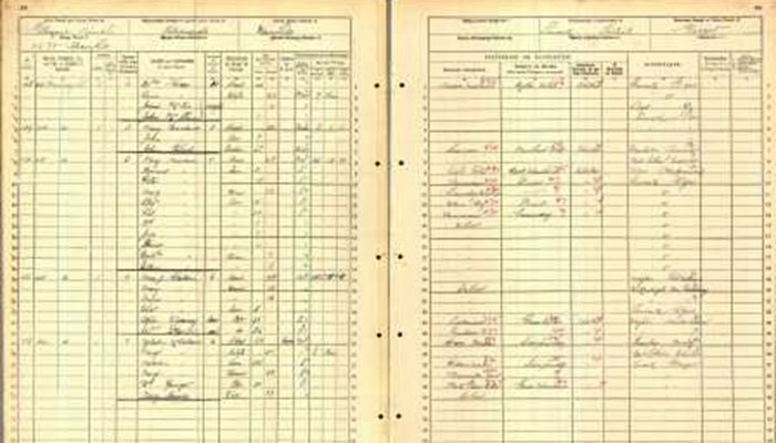 A photo of the 1911 Census, showing the pages that has Thomas Moran's listing on.