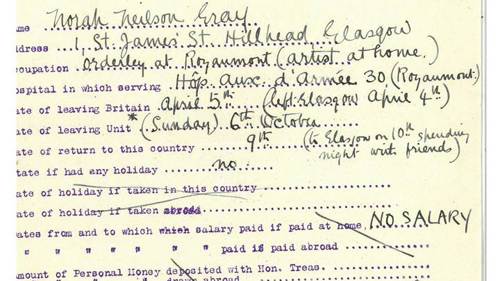 A photo of a leaving summary for Norah Neilson Gray (ref: TD1734/5/1/1)
