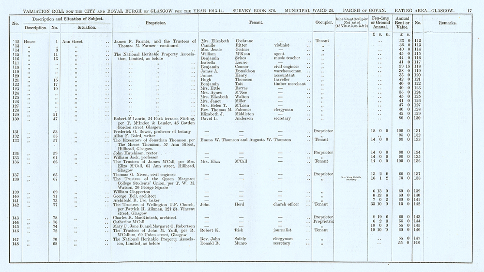 A blue valuation roll paper with typed writing in black in from Glasgow.